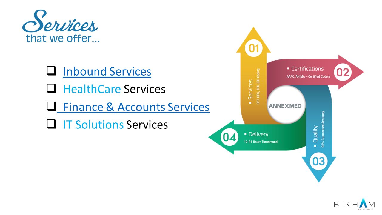  Inbound ServicesInbound Services  HealthCare Services  Finance & Accounts Services Finance & Accounts Services  IT Solutions Services
