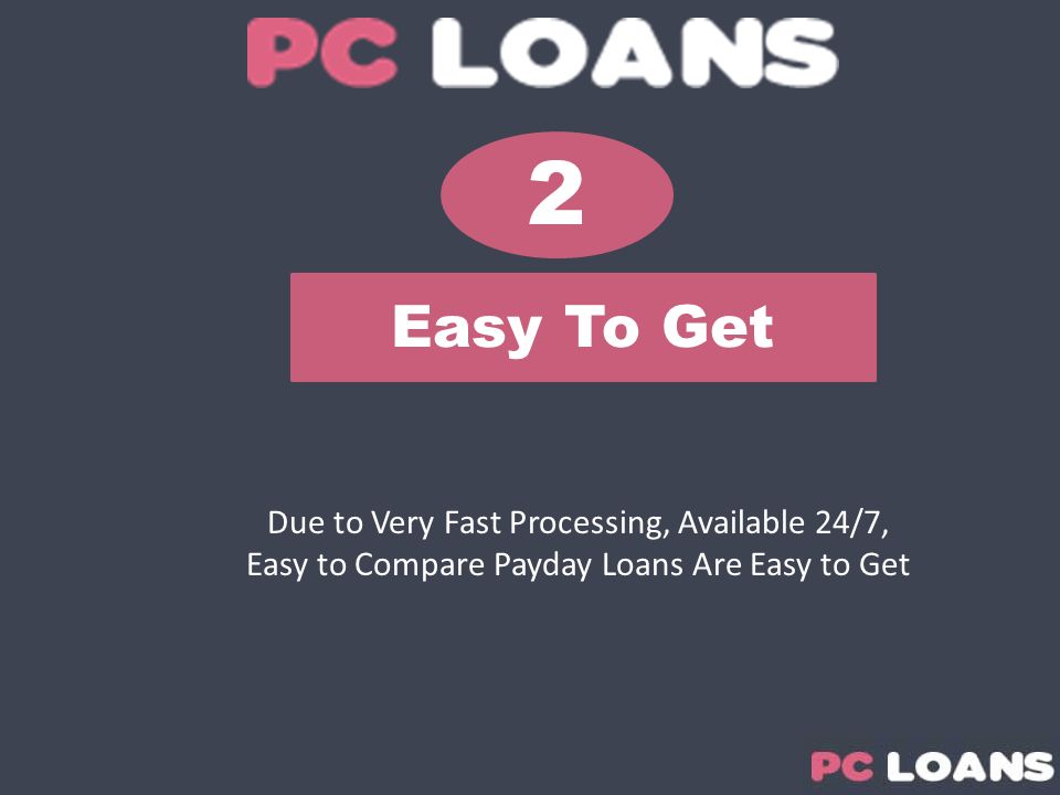 exactly what are pay day lending products