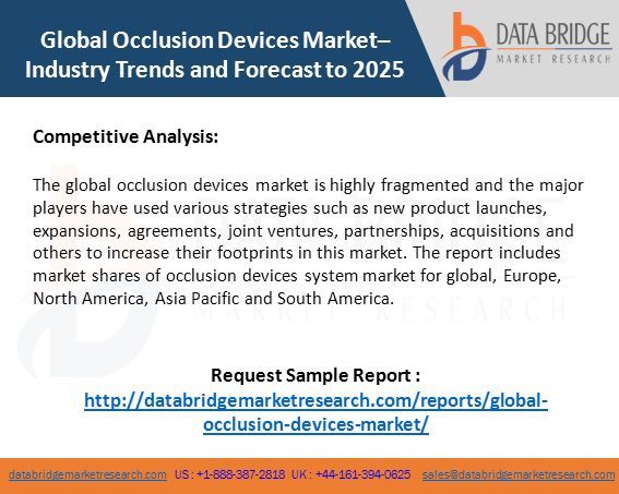 databridgemarketresearch.comdatabridgemarketresearch.com US : UK : Global Occlusion Devices Market– Industry Trends and Forecast to 2025 Request Sample Report :   occlusion-devices-market/   occlusion-devices-market/ Competitive Analysis: The global occlusion devices market is highly fragmented and the major players have used various strategies such as new product launches, expansions, agreements, joint ventures, partnerships, acquisitions and others to increase their footprints in this market.
