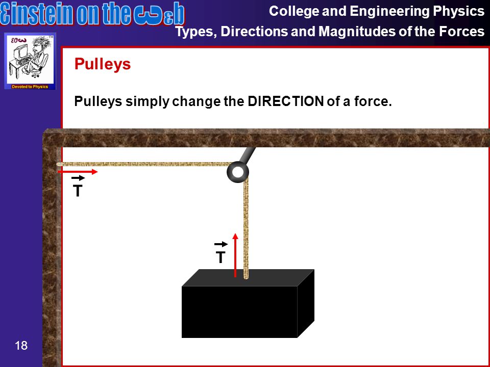 College and Engineering Physics Types, Directions and Magnitudes of the Forces 18 Pulleys Pulleys simply change the DIRECTION of a force.