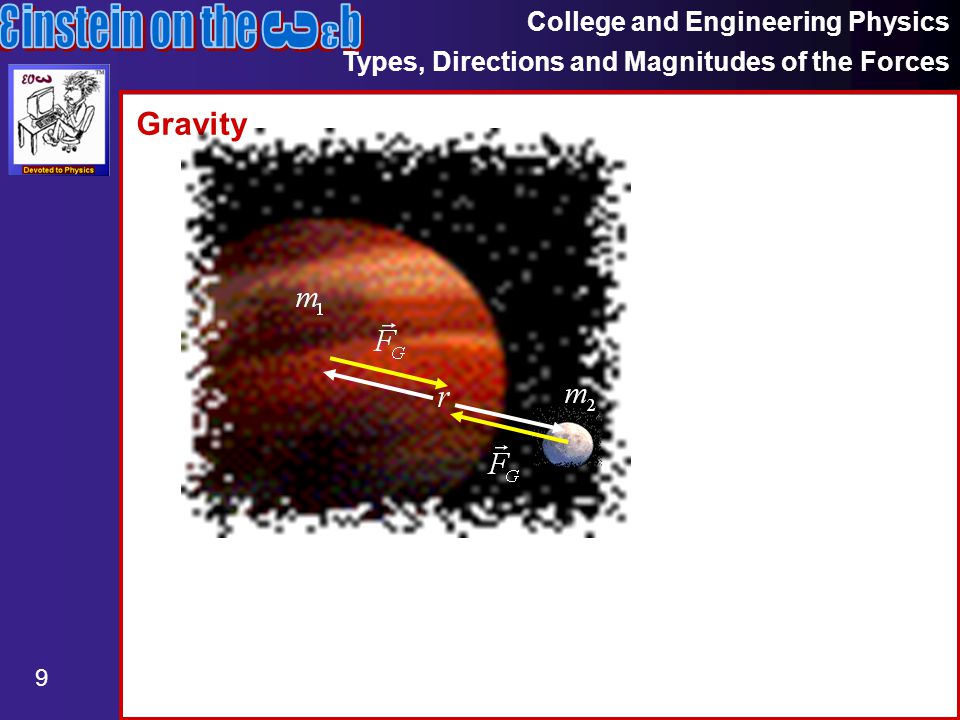 College and Engineering Physics Types, Directions and Magnitudes of the Forces 9 Gravity