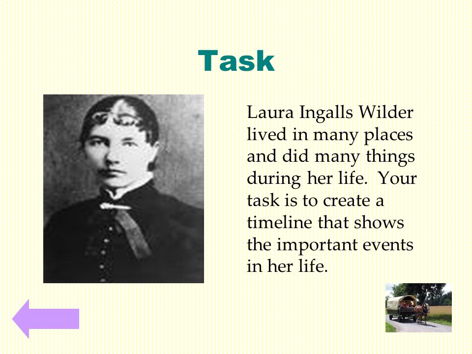 Task Laura Ingalls Wilder lived in many places and did many things during her life.