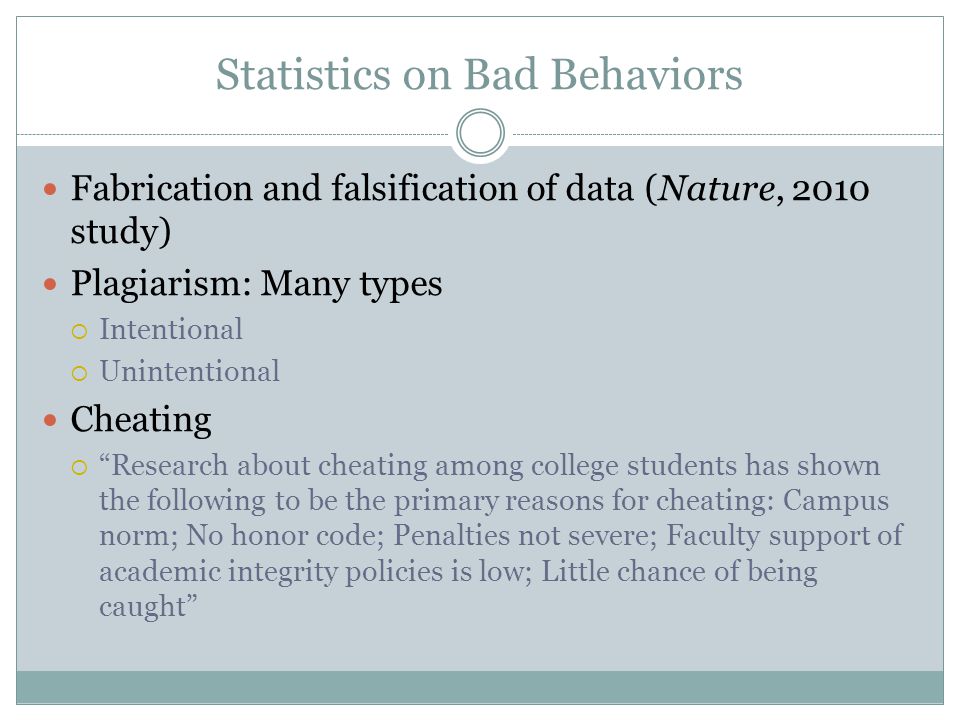 Statistics on Bad Behaviors Fabrication and falsification of data (Nature, 2010 study) Plagiarism: Many types  Intentional  Unintentional Cheating  Research about cheating among college students has shown the following to be the primary reasons for cheating: Campus norm; No honor code; Penalties not severe; Faculty support of academic integrity policies is low; Little chance of being caught