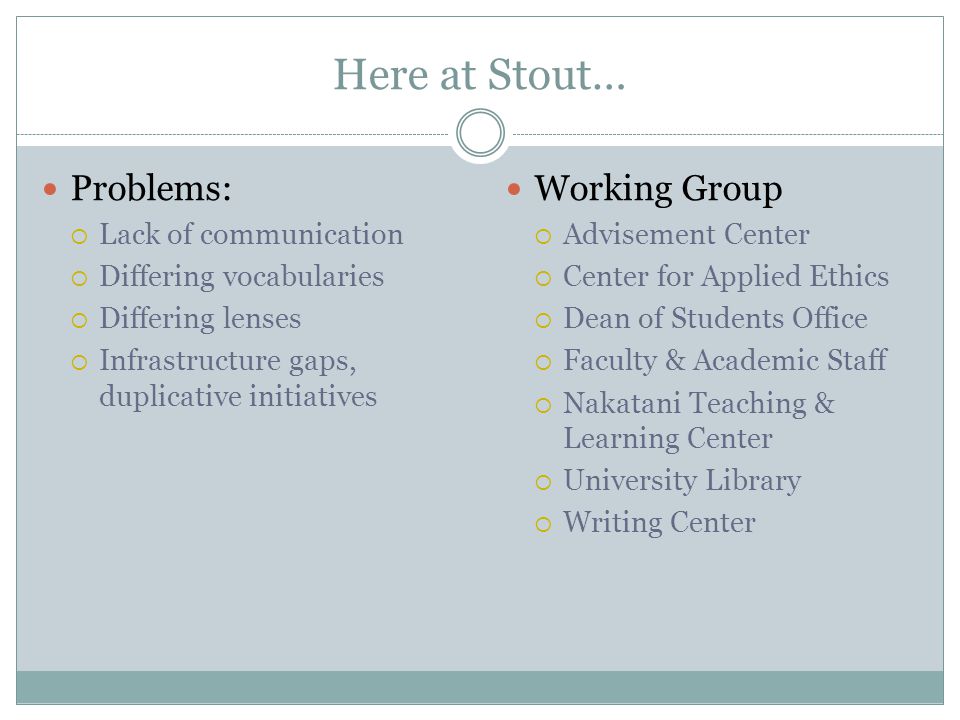 Here at Stout… Problems:  Lack of communication  Differing vocabularies  Differing lenses  Infrastructure gaps, duplicative initiatives Working Group  Advisement Center  Center for Applied Ethics  Dean of Students Office  Faculty & Academic Staff  Nakatani Teaching & Learning Center  University Library  Writing Center