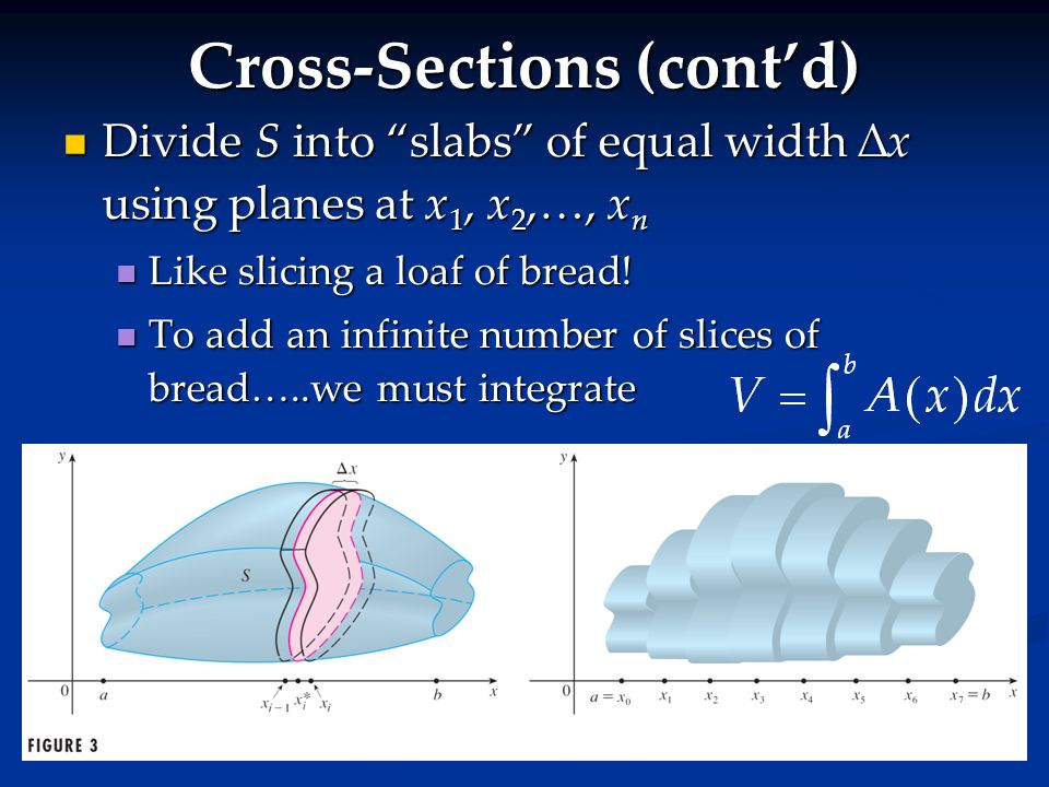 Cross-Sections (cont’d) Divide S into slabs of equal width ∆x using planes at x 1, x 2,…, x n Divide S into slabs of equal width ∆x using planes at x 1, x 2,…, x n Like slicing a loaf of bread.