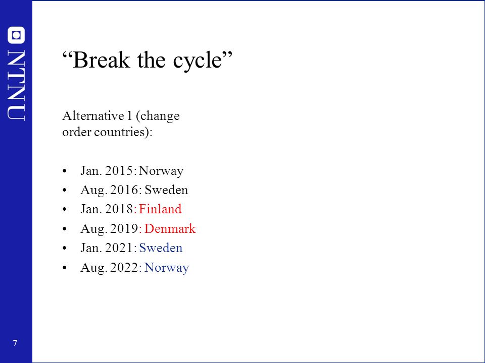 7 Break the cycle Alternative 1 (change order countries): Jan.
