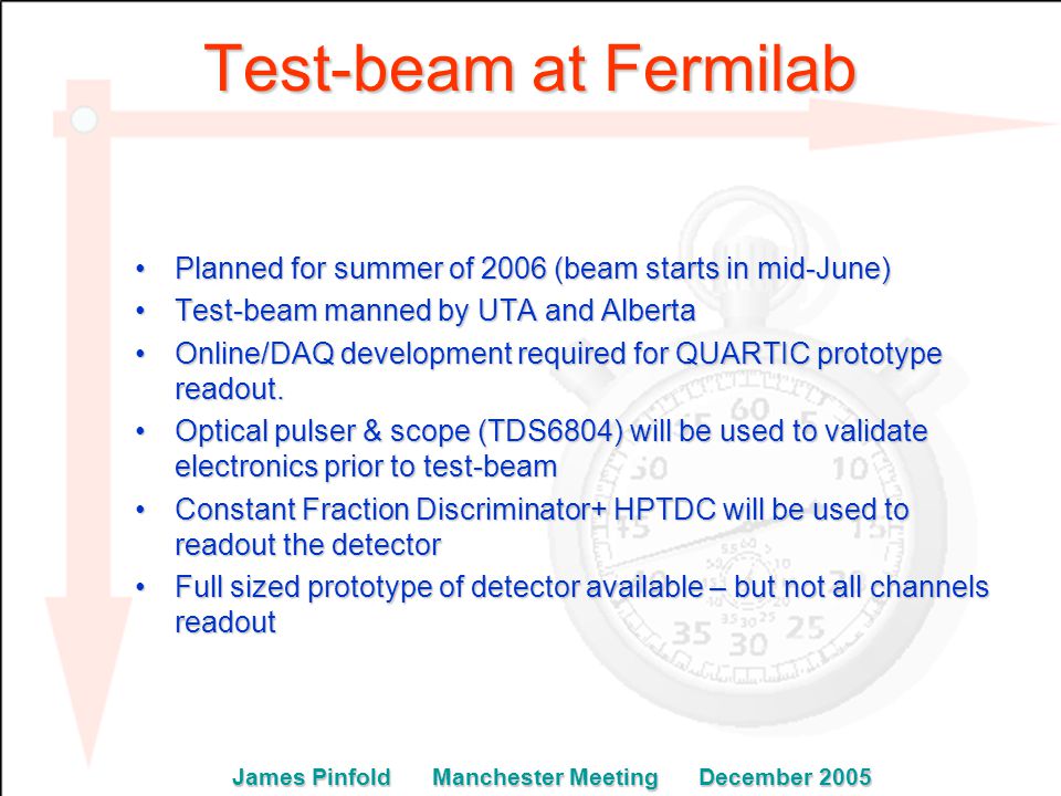 Test-beam at Fermilab Planned for summer of 2006 (beam starts in mid-June)Planned for summer of 2006 (beam starts in mid-June) Test-beam manned by UTA and AlbertaTest-beam manned by UTA and Alberta Online/DAQ development required for QUARTIC prototype readout.Online/DAQ development required for QUARTIC prototype readout.