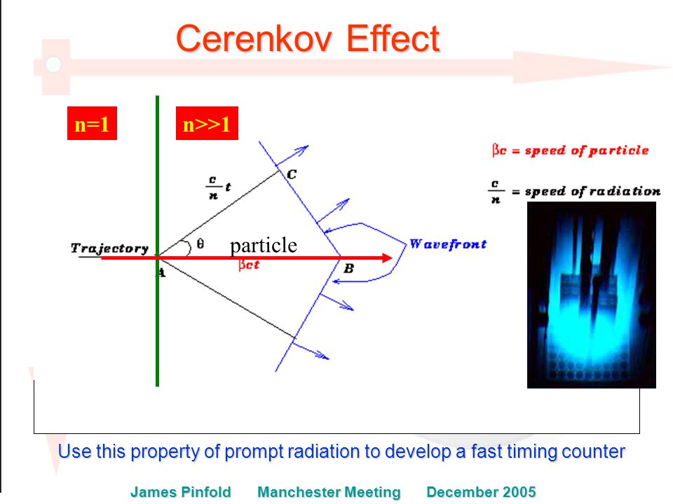 n=1n>>1 Cerenkov Effect Use this property of prompt radiation to develop a fast timing counter particle James Pinfold Manchester Meeting December 2005