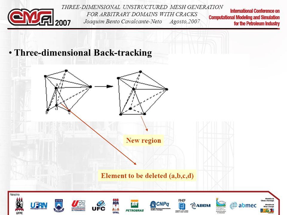 Three-dimensional Back-tracking Element to be deleted (a,b,c,d) New region THREE-DIMENSIONAL UNSTRUCTURED MESH GENERATION FOR ARBITRARY DOMAINS WITH CRACKS Joaquim Bento Cavalcante-NetoAgosto,2007