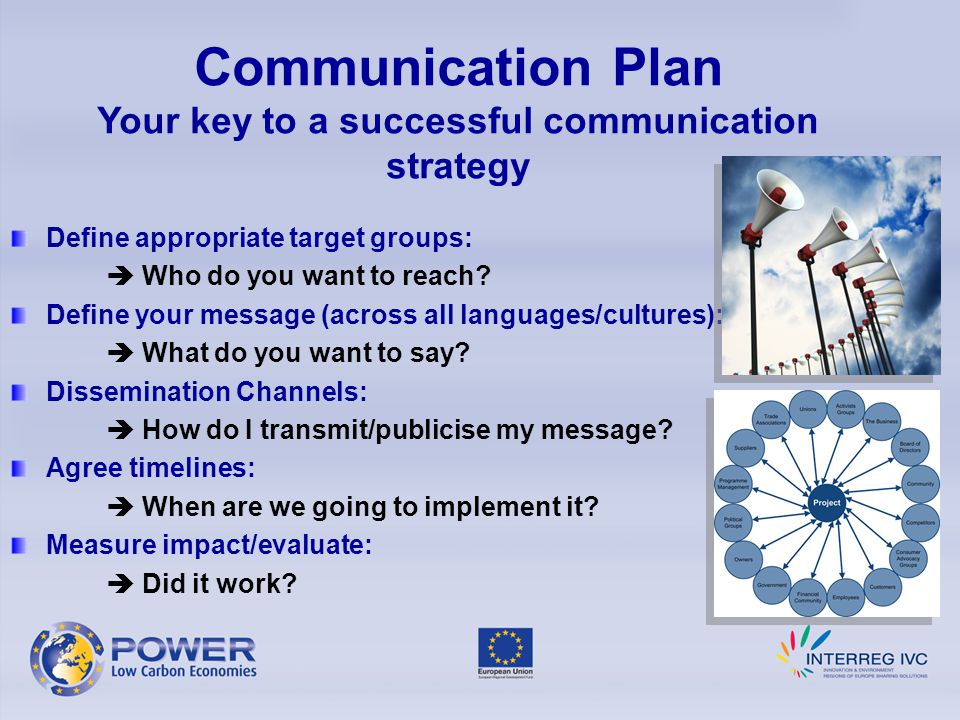 Communication Plan Your key to a successful communication strategy Define appropriate target groups:  Who do you want to reach.