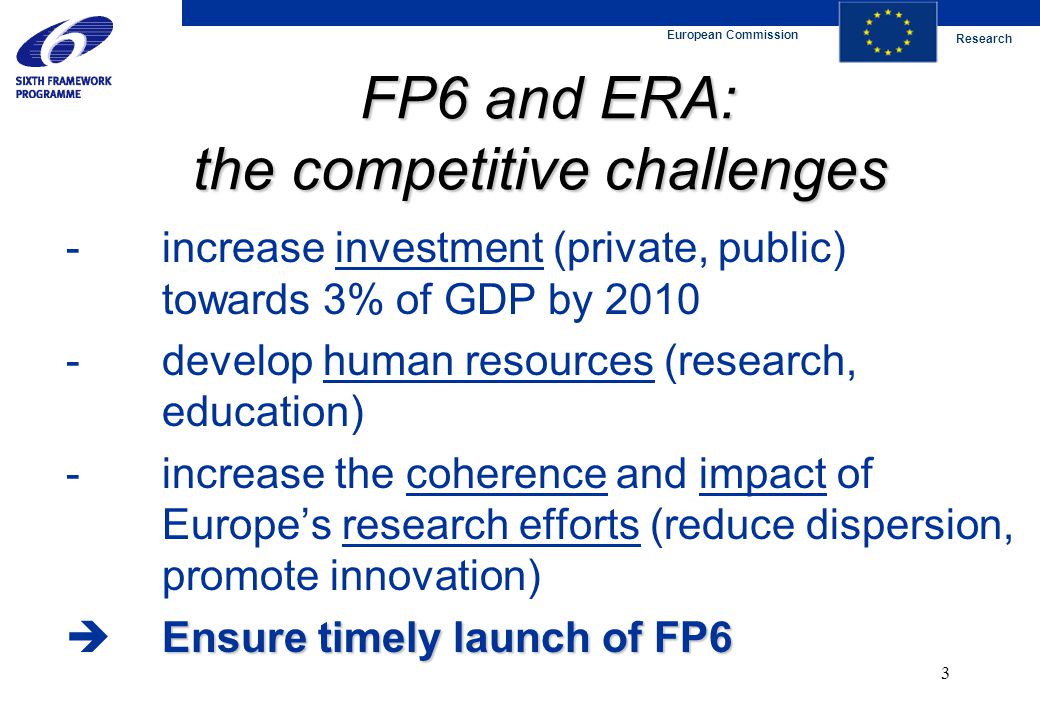 European Commission Research 3 FP6 and ERA: the competitive challenges FP6 and ERA: the competitive challenges -increase investment (private, public) towards 3% of GDP by develop human resources (research, education) -increase the coherence and impact of Europe’s research efforts (reduce dispersion, promote innovation) Ensure timely launch of FP6  Ensure timely launch of FP6