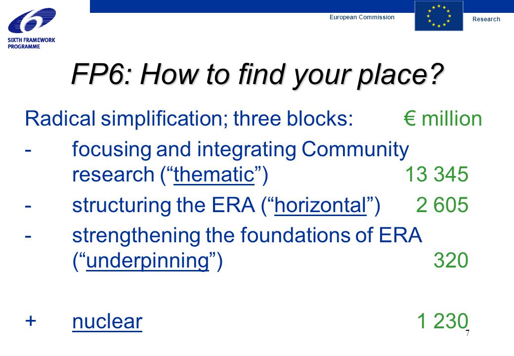 European Commission Research 7 FP6: How to find your place.