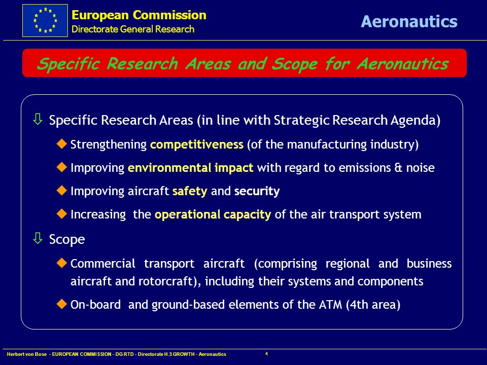 European Commission General Research Aeronautics Herbert von Bose - EUROPEAN - DG RTD - Directorate H.3 GROWTH - Aeronautics ppt