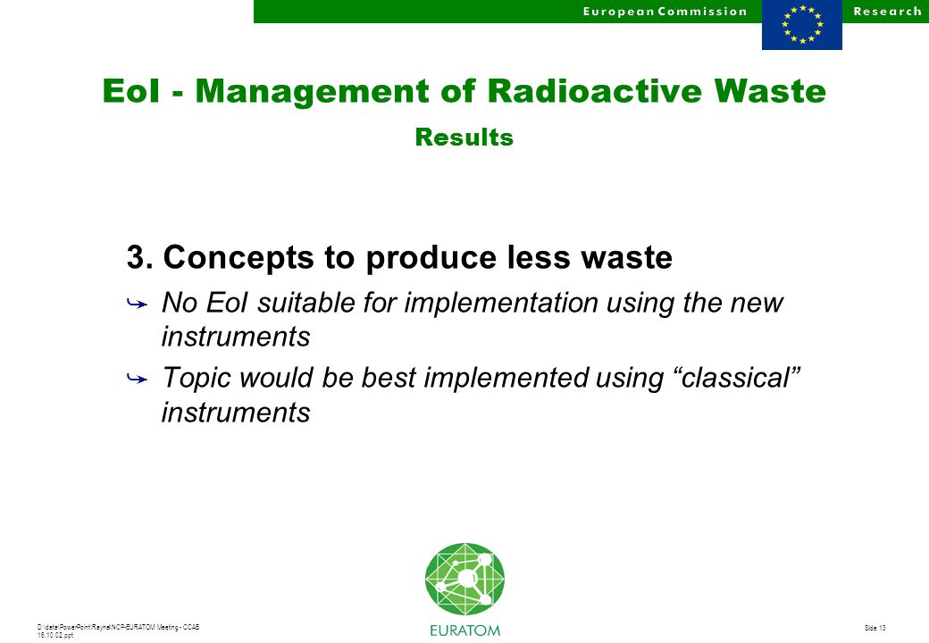 D:\data\PowerPoint\Raynal\NCP-EURATOM Meeting - CCAB ppt Slide 13 EoI - Management of Radioactive Waste Results 3.