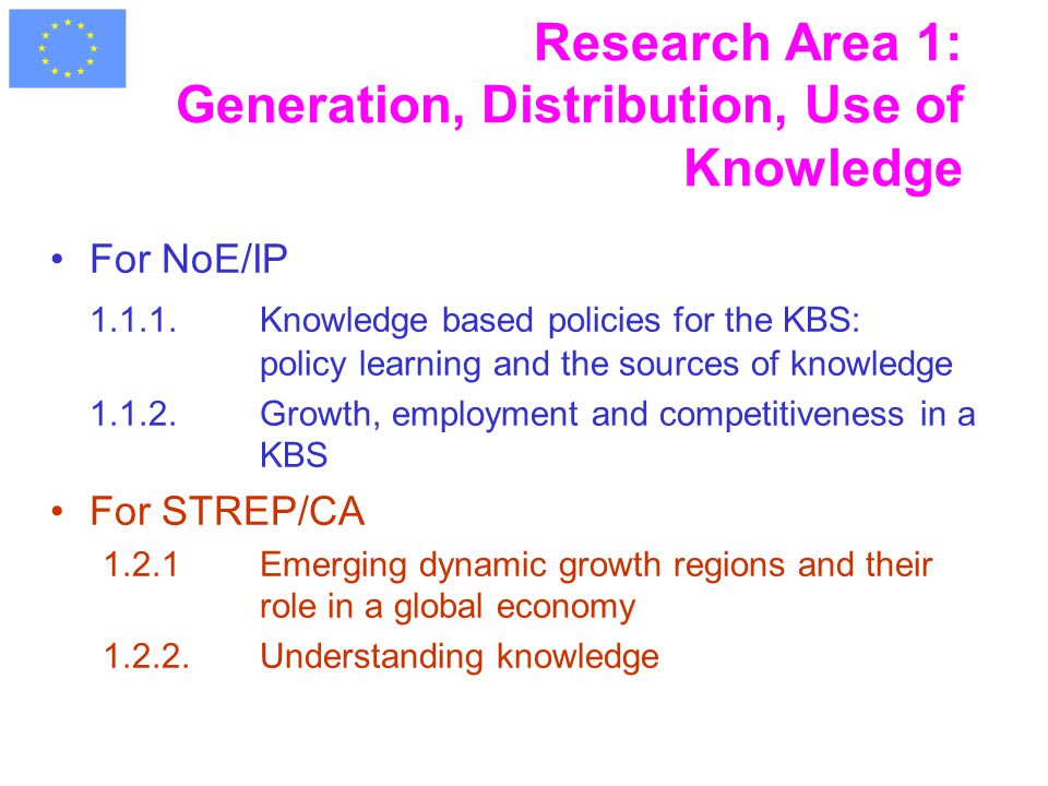 Research Area 1: Generation, Distribution, Use of Knowledge For NoE/IP Knowledge based policies for the KBS: policy learning and the sources of knowledge Growth, employment and competitiveness in a KBS For STREP/CA 1.2.1Emerging dynamic growth regions and their role in a global economy Understanding knowledge