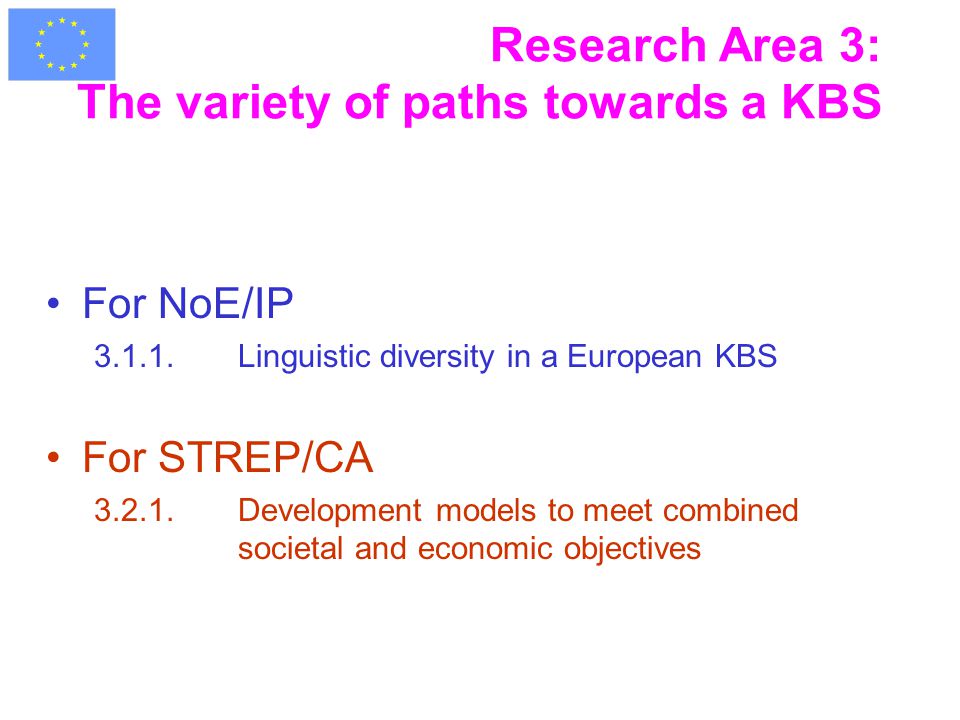 Research Area 3: The variety of paths towards a KBS For NoE/IP Linguistic diversity in a European KBS For STREP/CA Development models to meet combined societal and economic objectives