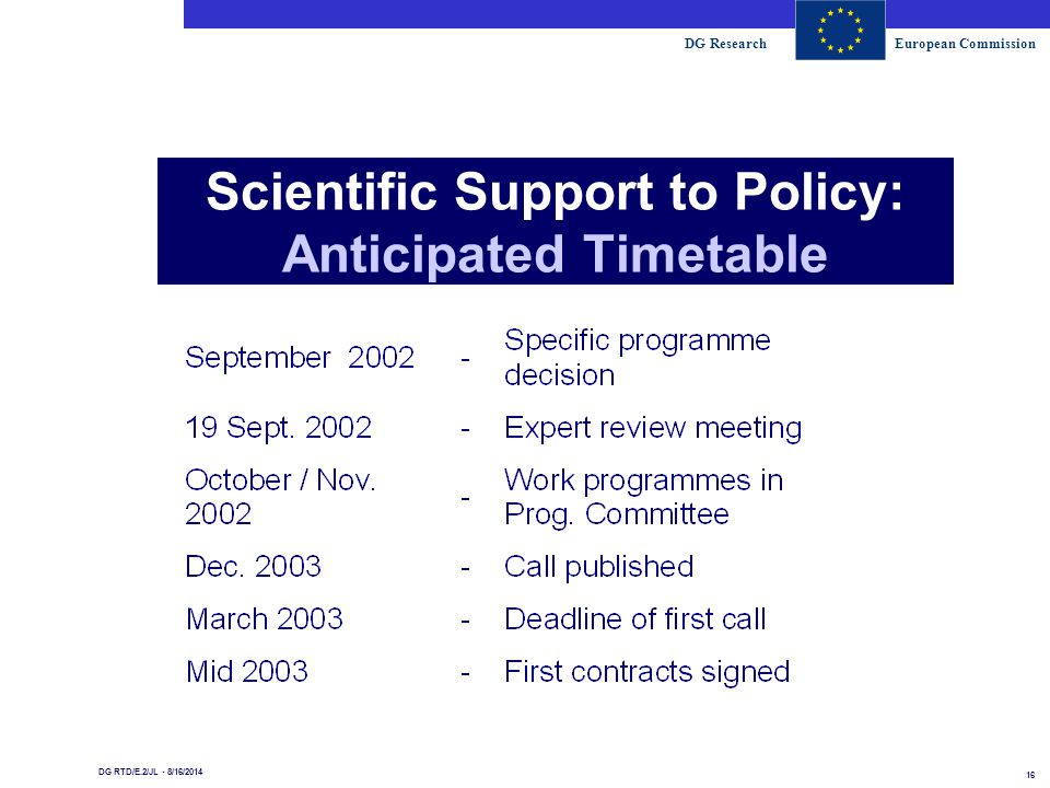 DG ResearchEuropean Commission 16 DG RTD/E.2/JL - 8/16/2014 Scientific Support to Policy: Anticipated Timetable