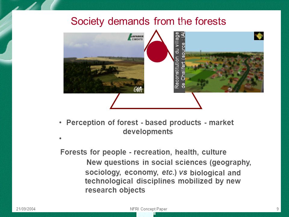 21/09/2004NFRI Concept Paper9 Society demands from the forests Perception of forest - based products - market developments Forests for people - recreation, health, culture New questions in social sciences (geography, sociology, economy,etc.) vs.