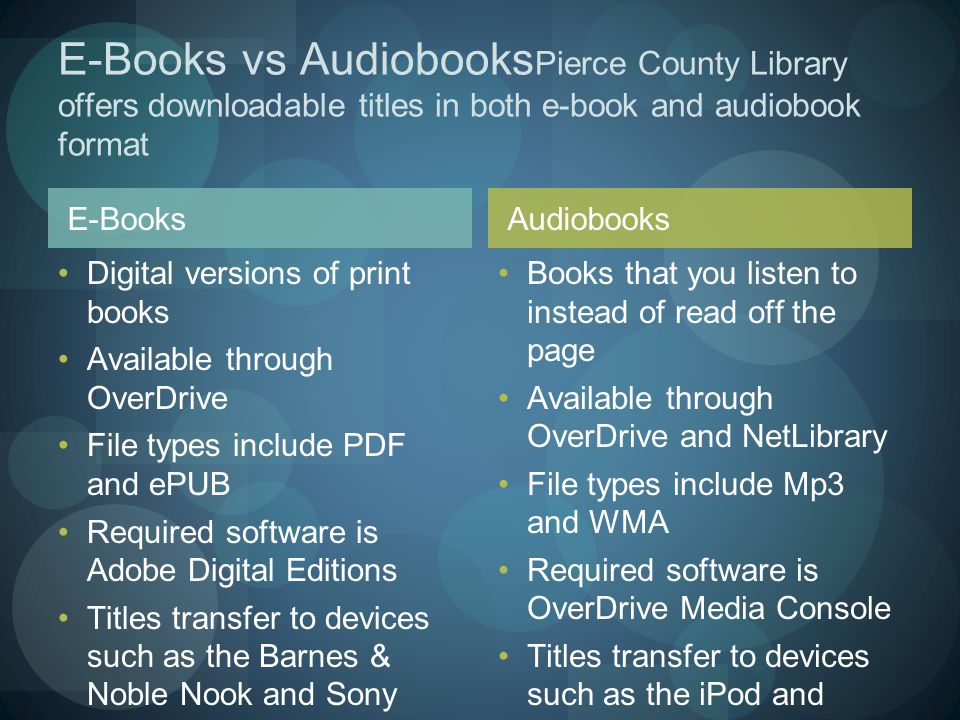 E-Books Digital versions of print books Available through OverDrive File types include PDF and ePUB Required software is Adobe Digital Editions Titles transfer to devices such as the Barnes & Noble Nook and Sony eReader Books that you listen to instead of read off the page Available through OverDrive and NetLibrary File types include Mp3 and WMA Required software is OverDrive Media Console Titles transfer to devices such as the iPod and Zune E-Books vs Audiobooks Pierce County Library offers downloadable titles in both e-book and audiobook format Audiobooks