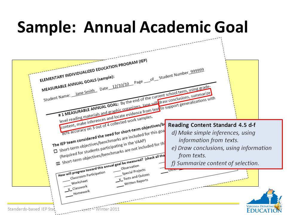 Standards Based Individualized Education Program IEP