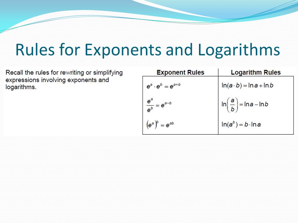 Rules for Exponents and Logarithms