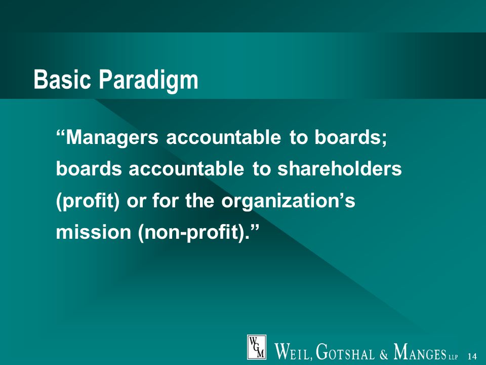 14  Managers accountable to boards; boards accountable to shareholders (profit) or for the organization’s mission (non-profit). Basic Paradigm