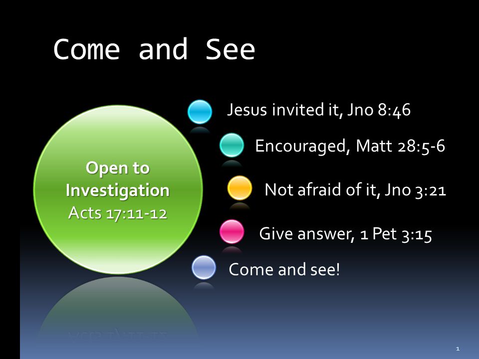 Jesus invited it, Jno 8:46 Come and see.