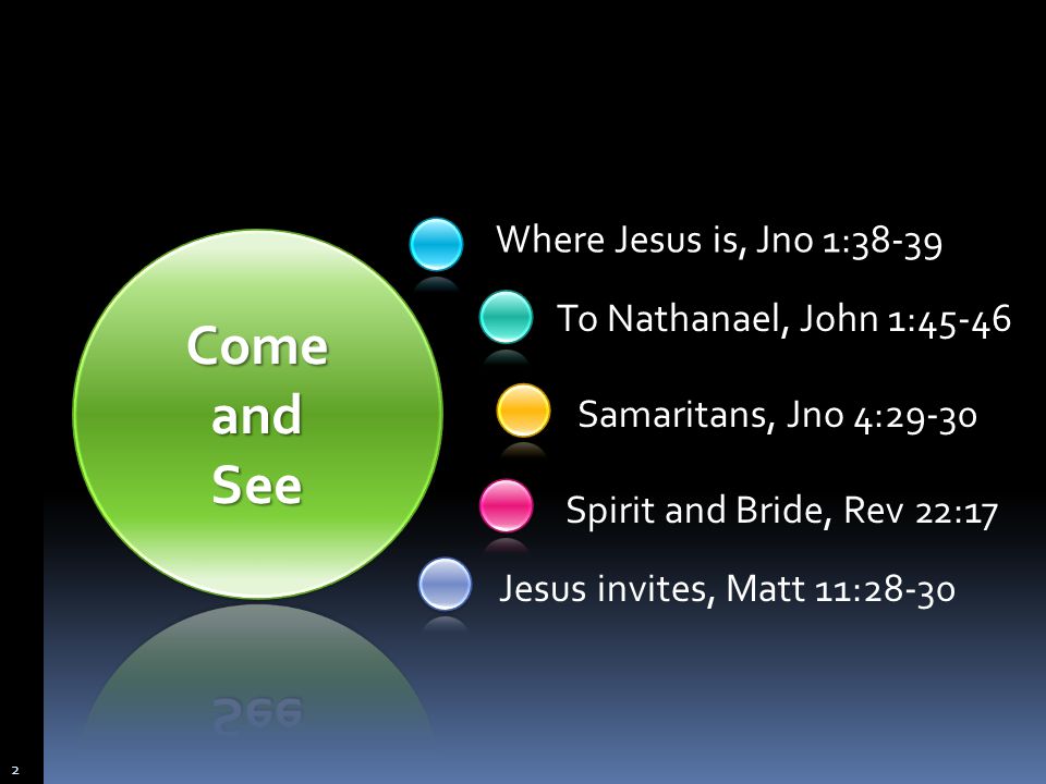 Where Jesus is, Jno 1:38-39 Jesus invites, Matt 11:28-30 To Nathanael, John 1:45-46 Samaritans, Jno 4:29-30 Spirit and Bride, Rev 22:17 2