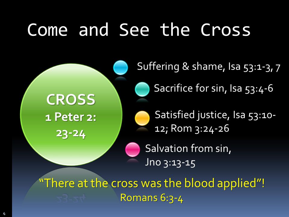Suffering & shame, Isa 53:1-3, 7 There at the cross was the blood applied .