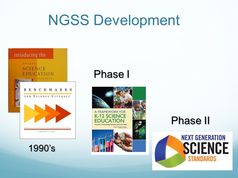 Phase I Phase II 1990’s NGSS Development