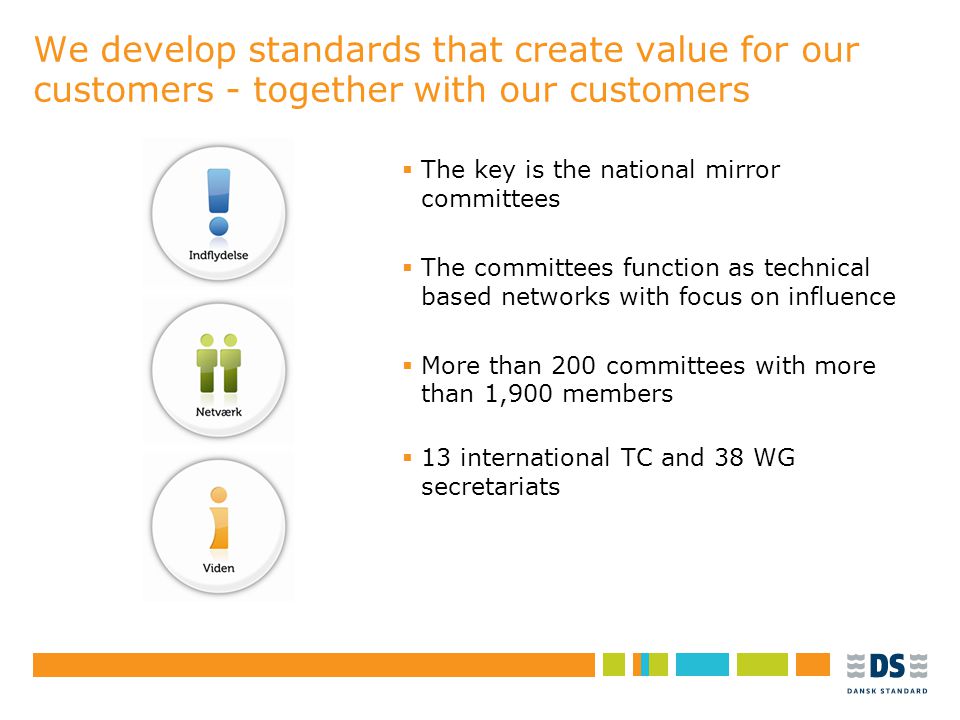We develop standards that create value for our customers - together with our customers  The key is the national mirror committees  The committees function as technical based networks with focus on influence  More than 200 committees with more than 1,900 members  13 international TC and 38 WG secretariats