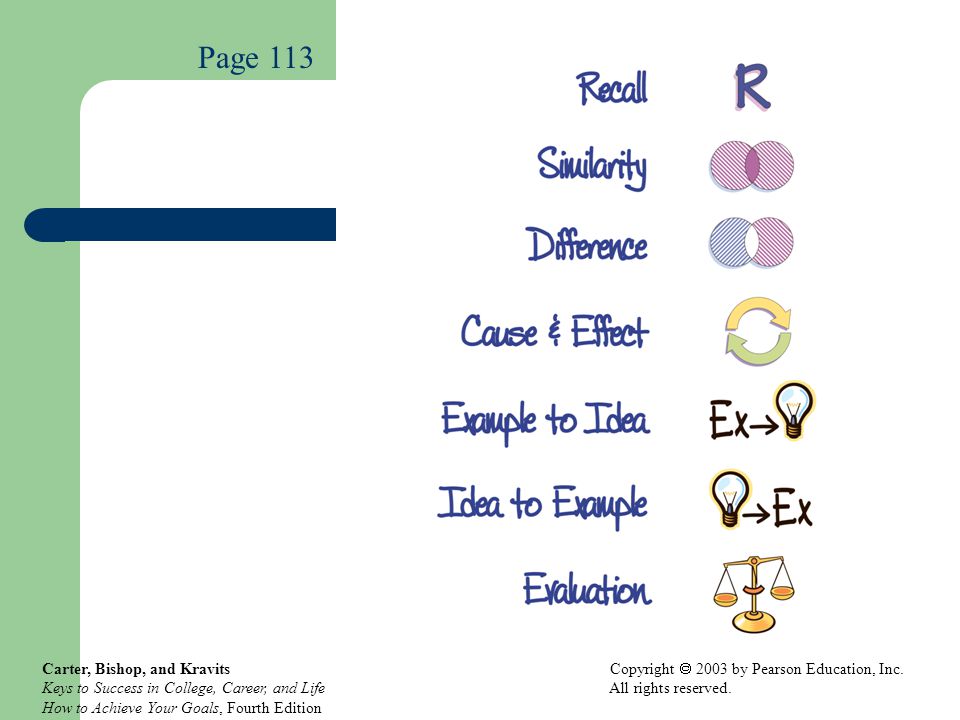 essay letter writing lesson plan ks1