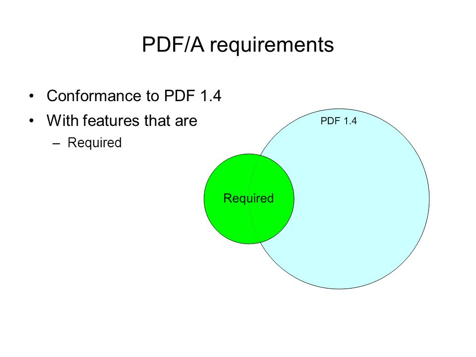 PDF/A requirements Conformance to PDF 1.4 With features that are –Required