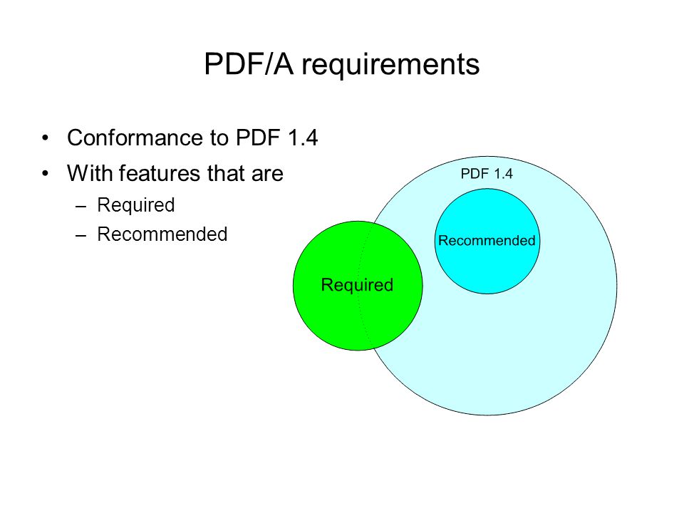 PDF/A requirements Conformance to PDF 1.4 With features that are –Required –Recommended