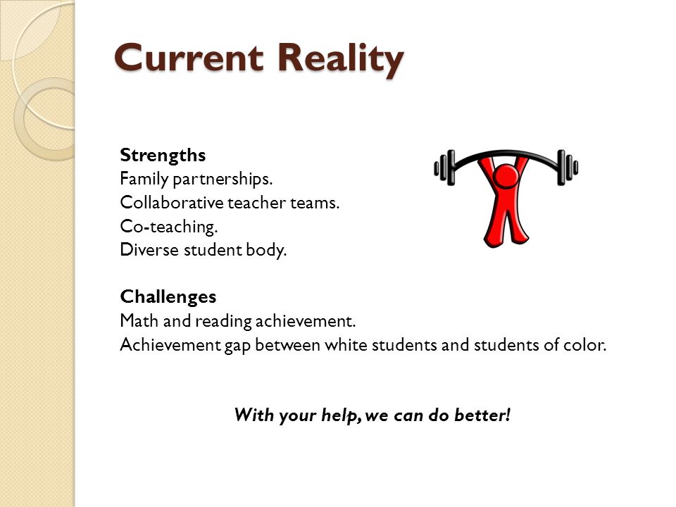 Current Reality Strengths Family partnerships. Collaborative teacher teams.