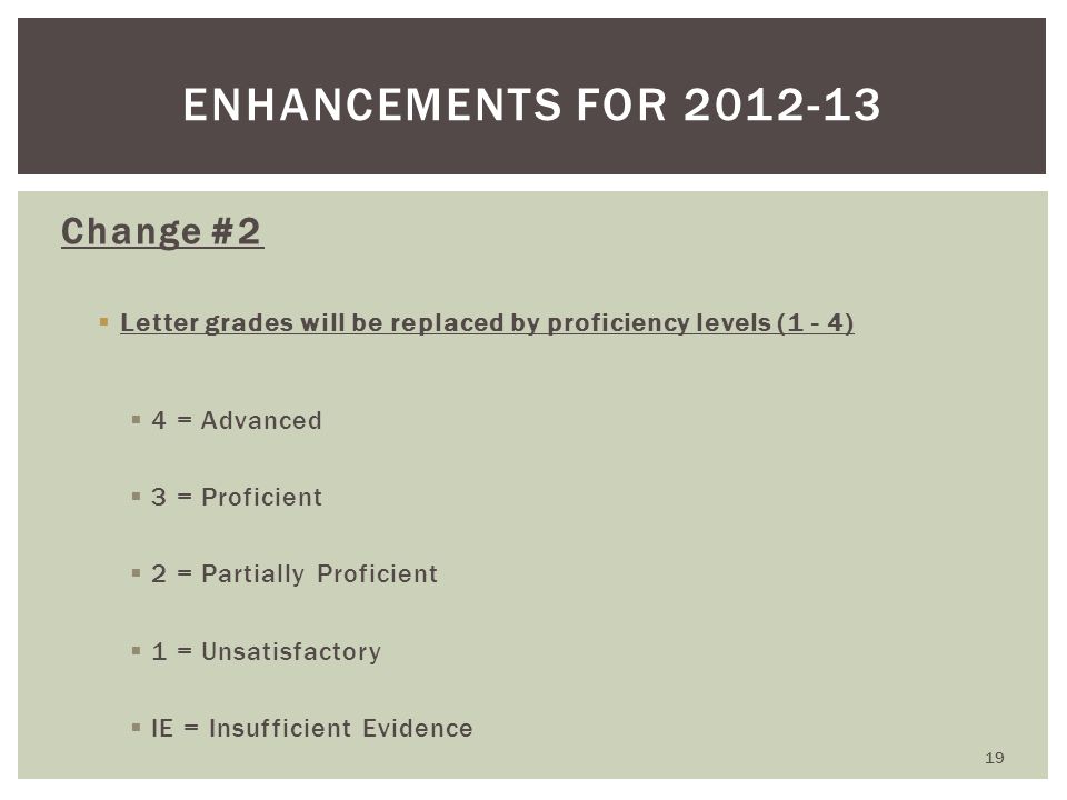 Change #2  Letter grades will be replaced by proficiency levels (1 - 4)  4 = Advanced  3 = Proficient  2 = Partially Proficient  1 = Unsatisfactory  IE = Insufficient Evidence ENHANCEMENTS FOR