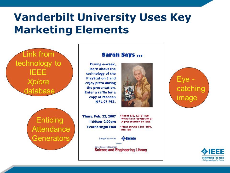 Vanderbilt University Uses Key Marketing Elements Eye - catching image Enticing Attendance Generators Link from technology to IEEE Xplore database