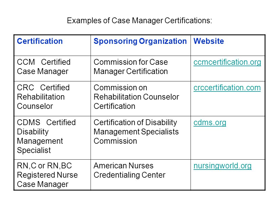 Examples of Case Manager Certifications: CertificationSponsoring OrganizationWebsite CCM Certified Case Manager Commission for Case Manager Certification ccmcertification.org CRC Certified Rehabilitation Counselor Commission on Rehabilitation Counselor Certification crccertification.com CDMS Certified Disability Management Specialist Certification of Disability Management Specialists Commission cdms.org RN,C or RN,BC Registered Nurse Case Manager American Nurses Credentialing Center nursingworld.org
