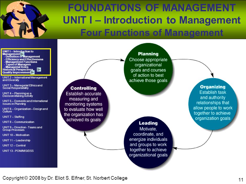 4 functions of management