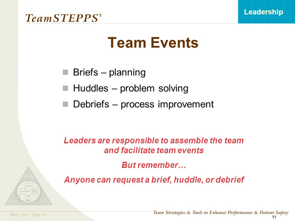 T EAM STEPPS 05.2 Mod Page 11 Leadership ® 11 Team Events Briefs – planning Huddles – problem solving Debriefs – process improvement Leaders are responsible to assemble the team and facilitate team events But remember… Anyone can request a brief, huddle, or debrief