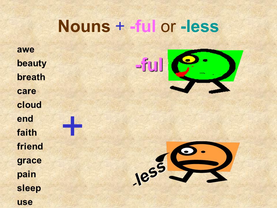 Фулл на английском. Прилагательные с суффиксом ful и less. Английские слова с суффиксом ful и less. Прилагательное с суффиксом less в английском языке. Английские глаголы с суффиксом ful.