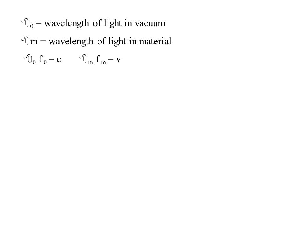 8 0 = wavelength of light in vacuum 8 m = wavelength of light in material 8 0 f 0 = c 8 m f m = v