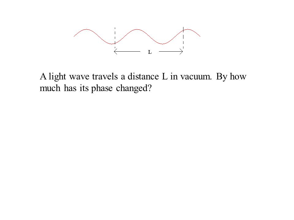 A light wave travels a distance L in vacuum. By how much has its phase changed