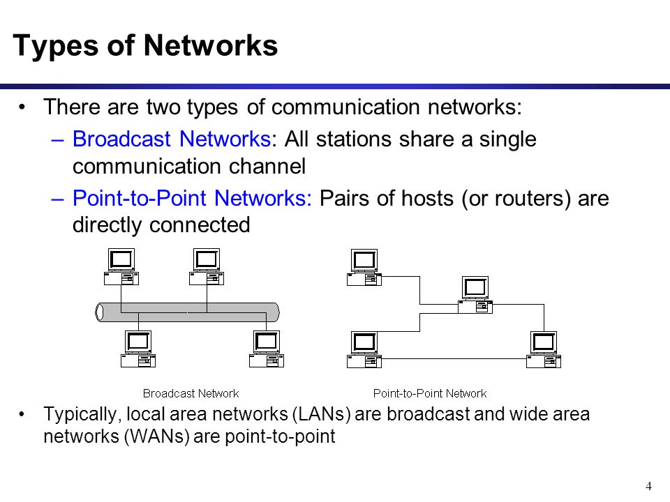 4 Types of Networks There are two types of communication networks: –Broadcast Networks: All stations share a single communication channel –Point-to-Point Networks: Pairs of hosts (or routers) are directly connected Typically, local area networks (LANs) are broadcast and wide area networks (WANs) are point-to-point