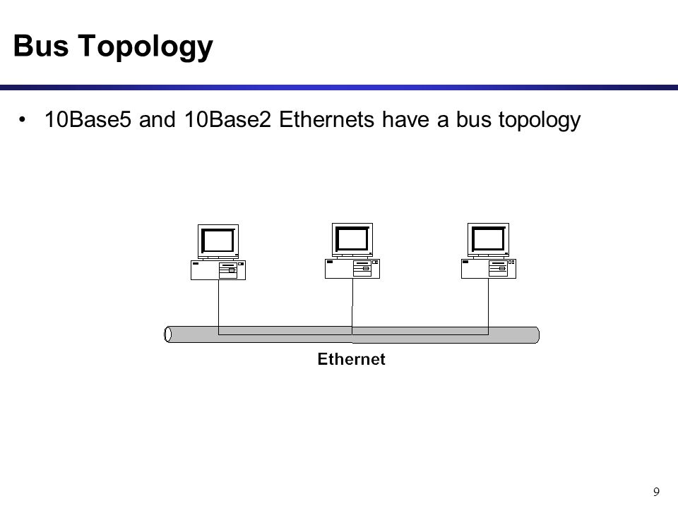 9 Bus Topology 10Base5 and 10Base2 Ethernets have a bus topology