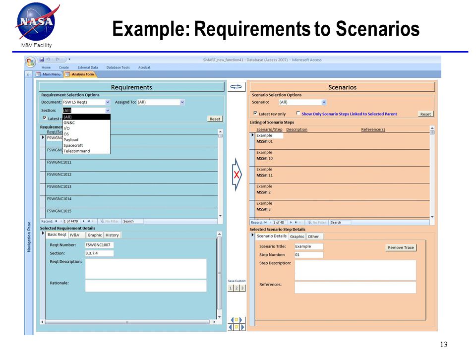 IV&V Facility Example: Requirements to Scenarios 13