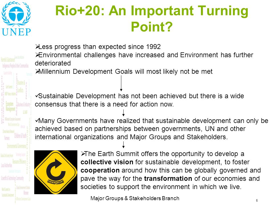 5 Major Groups & Stakeholders Branch Rio+20: An Important Turning Point.
