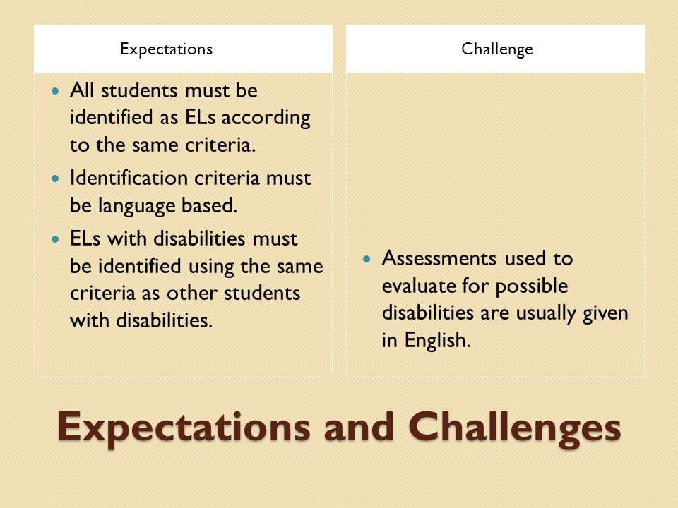 Expectations and Challenges ExpectationsChallenge All students must be identified as ELs according to the same criteria.