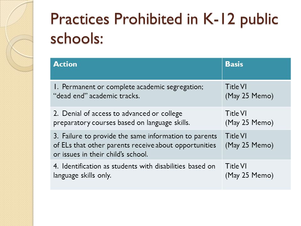 Practices Prohibited in K-12 public schools: ActionBasis 1.