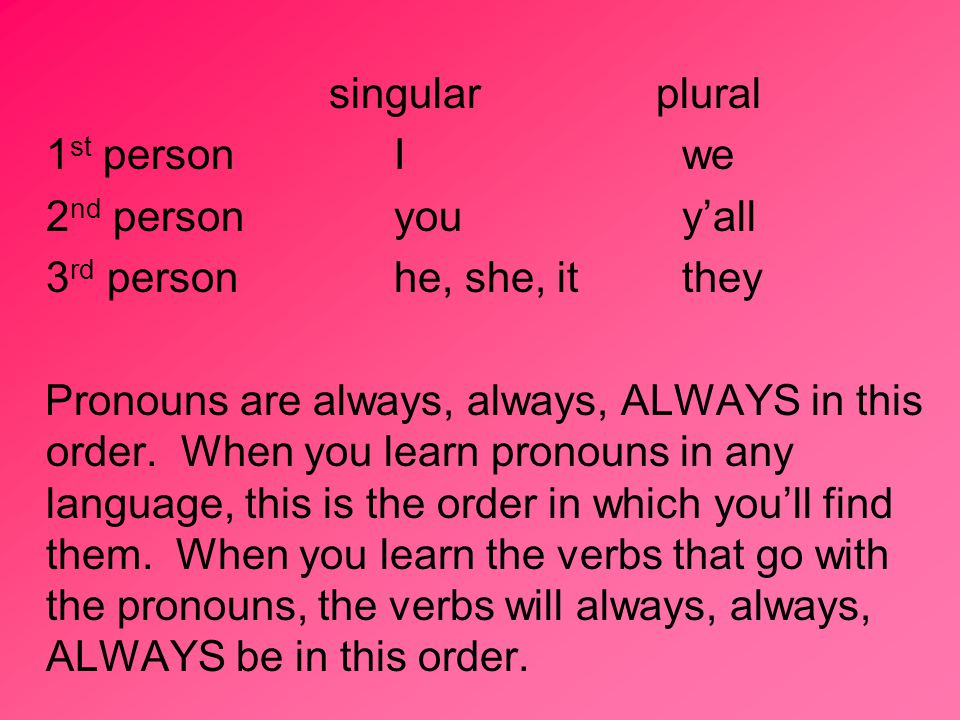 singular plural 1 st person Iwe 2 nd personyouy’all 3 rd personhe, she, itthey Pronouns are always, always, ALWAYS in this order.